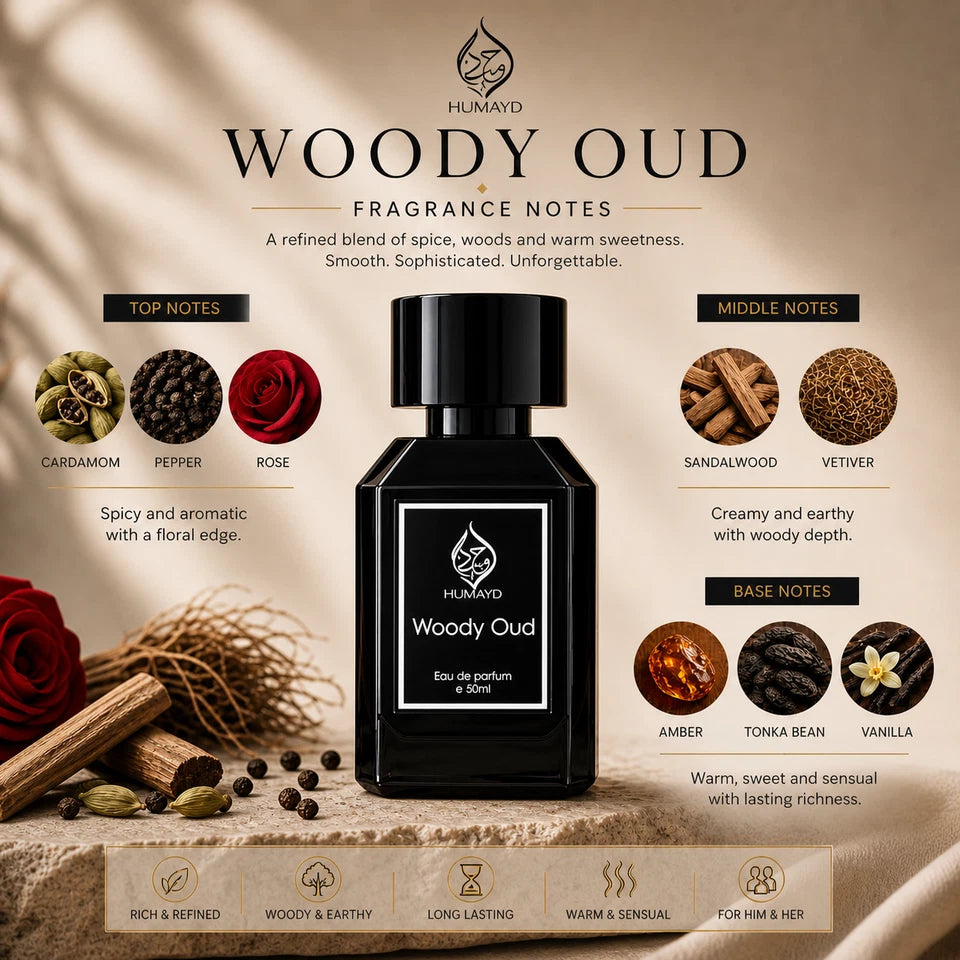 Woody Oud Perfume for Men Long Lasting Oud Fragrance EDP Spray by Humayd 50ml