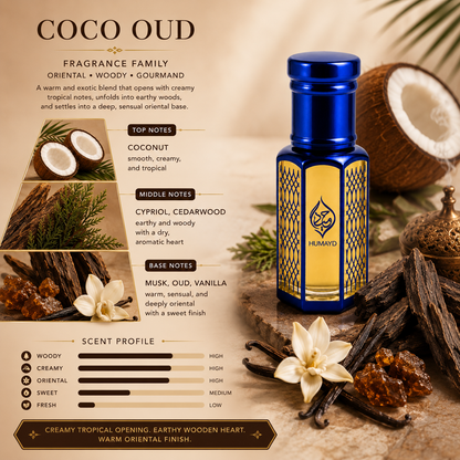 HUMAYD Coco Oud Perfume Oil Unisex | Arabian Coconut Attar Alcohol-Free 6ml