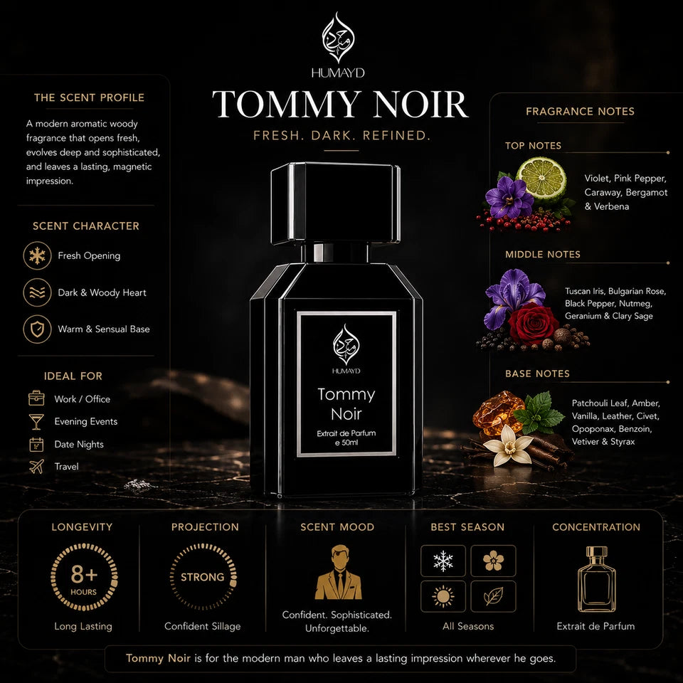 Tommy Noir Mens Perfume Woody Spicy Leather Niche Extrait de Parfum Humayd 50ml