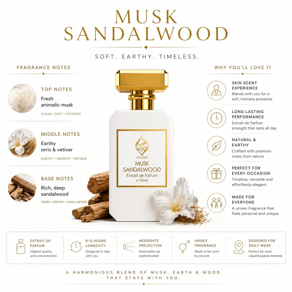 Musk Sandalwood Extrait de Parfum Woody Musk Perfume Unisex Long Lasting 50ml