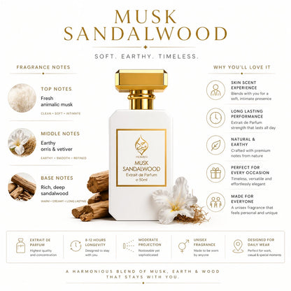 Musk Sandalwood Extrait de Parfum Woody Musk Perfume Unisex Long Lasting 50ml