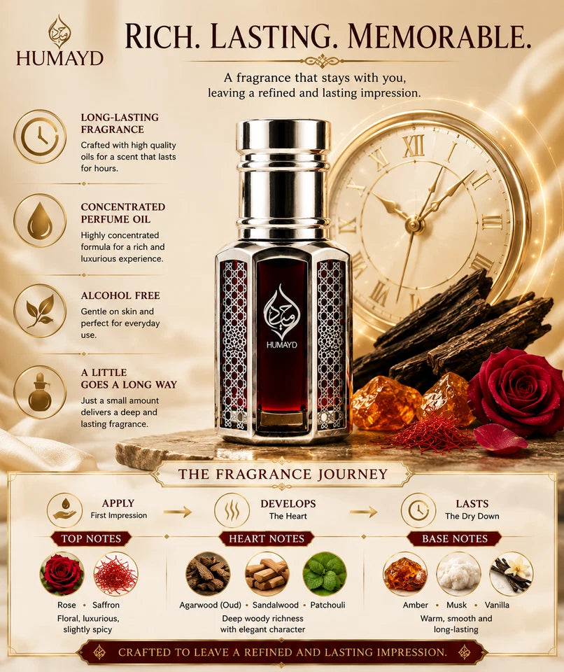 Musk Kaaba Perfume Oil Concentrated Musk Oud Perfume Attar Alcohol free 6ml