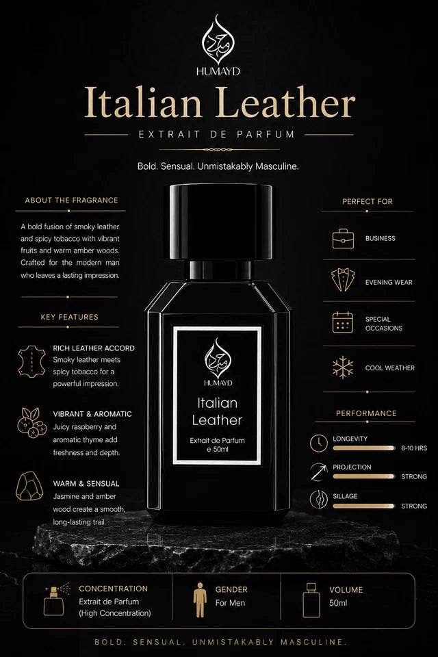 Italian Leather Tobacco Leather Mens Fragrance Extrait de Parfum Humayd 50ml