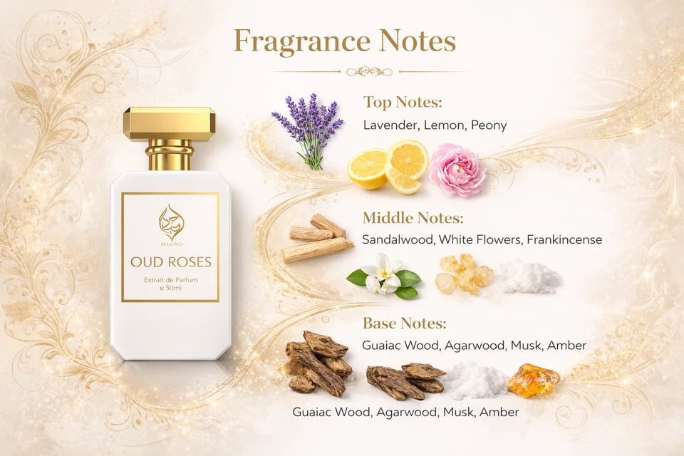 Oud Roses Extrait de Parfum Rose Arabian Oud Perfume Long Lasting by Humayd 50ml